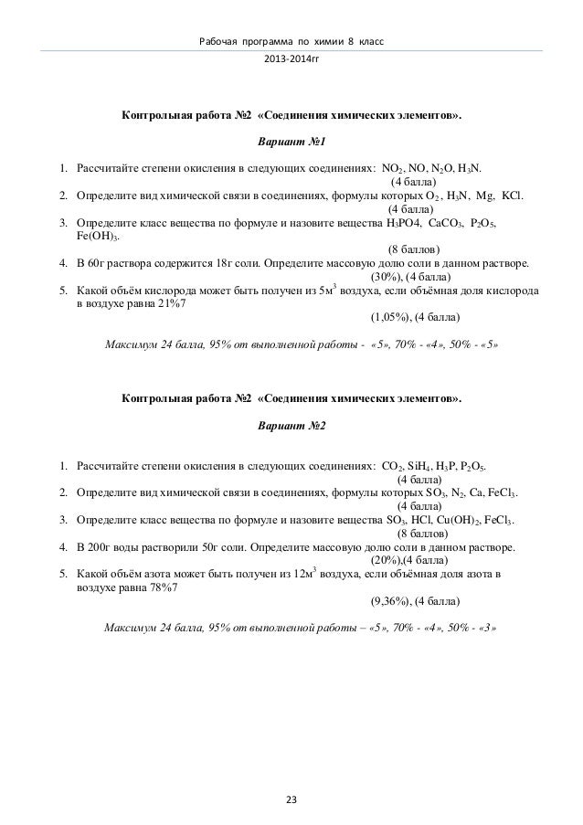 Контрольная работа по химии 8 класс 2-я четверть